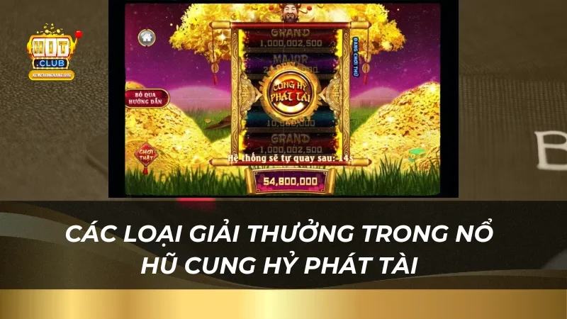 Các loại giải thưởng trong Nổ Hũ Cung Hỷ Phát Tài