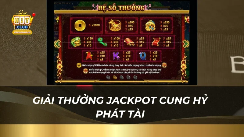 Giải thưởng jackpot Cung Hỷ Phát Tài